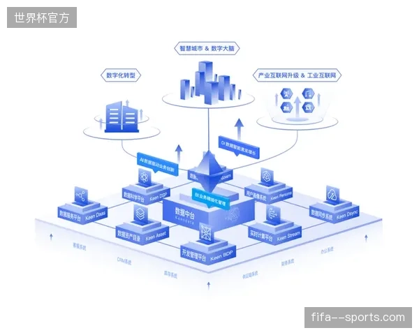全球版权中心通过数据中台实时剥离未授权的赛事转播信号 全球版权中心通过数据中台实时剥离未授权的赛事转播信号